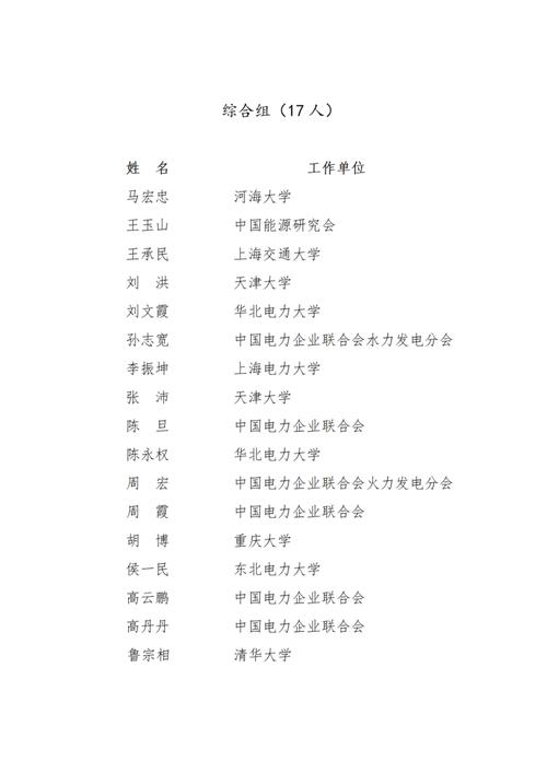 国家能源局综合司关于调整全国电力安全生产委员会成员单位组成人