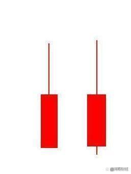 A股主力洗盘技巧_派思股份的庄为啥砸盘_股市庄家砸盘手法