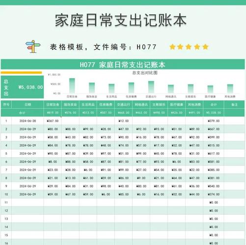 场景化记账软件_圈子账本手机记账_圈子账本理财靠谱吗?