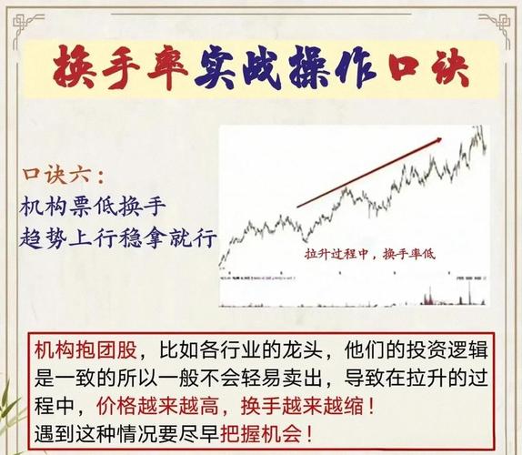 A股成交额突破139万亿_量比指标实战技巧_大单资金流入指标