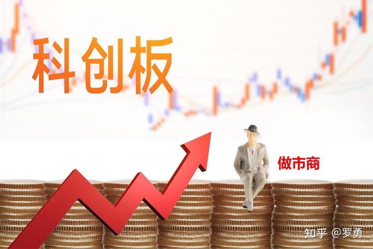 证监会拟在科创板引入做市商机制 参与做市商12个月净资本需持