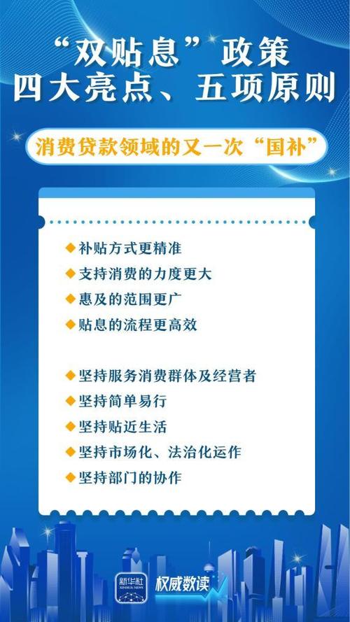 贴息政策实施以来 贴息“红包”带来了哪些红利？