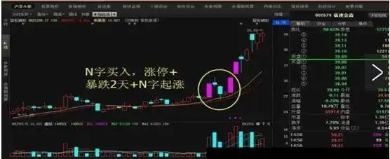 选择强势股公式_股市之道与操盘交易策略_职业交易者的交易思路