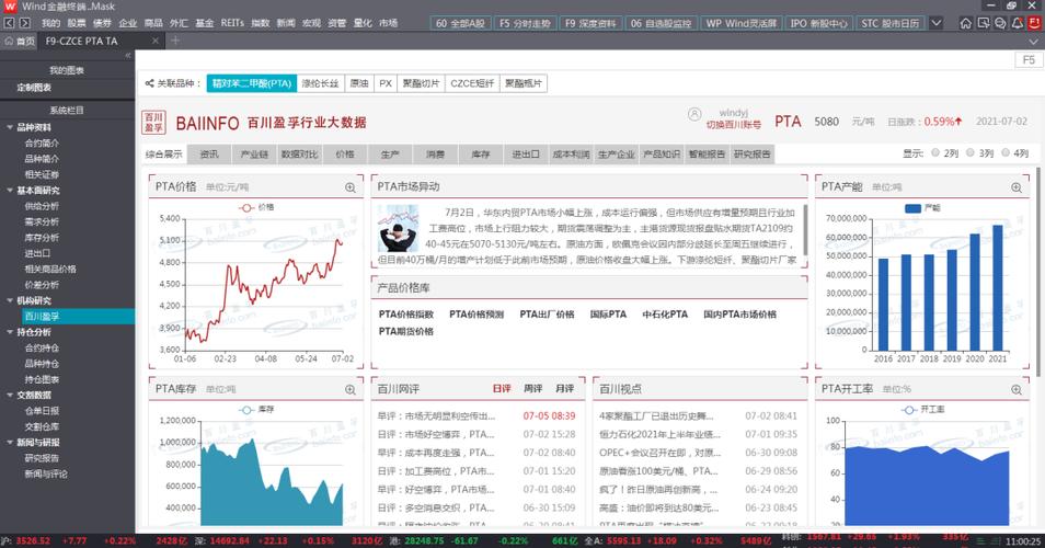 wind资讯股票专家下载_Wind金融终端移动版_Wind金融终端特色功能