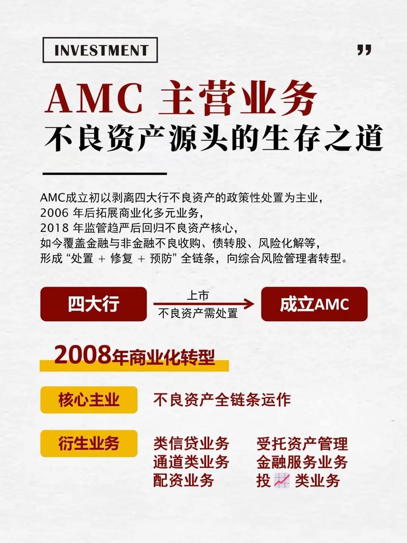 不良资产进入第三个生命周期？个贷不良批转或成AMC商业化转型