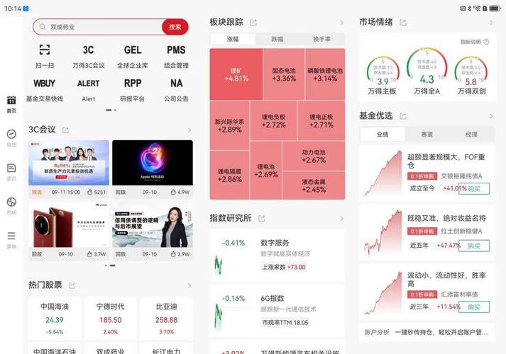 Wind金融终端特色功能_Wind金融终端下载_wind资讯股票专家下载