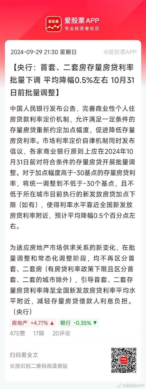 建设银行个贷中心_西安房贷放款速度_西安首套房贷款利率