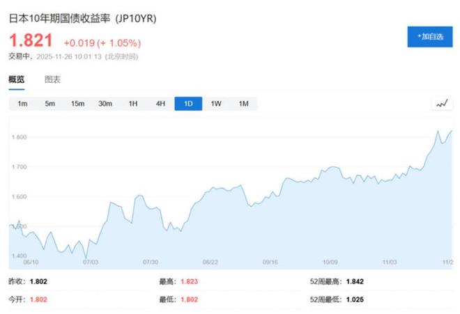 游资与机构的博弈：牛股诞生的秘密