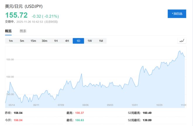 量化交易捕捉资金博弈_日本央行加息信号_怎样发现牛股