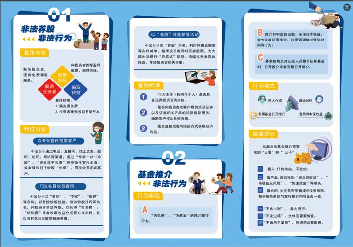 防范非法证券期货活动风险_辨别非法证券期货活动方法_金融股票配资合法吗