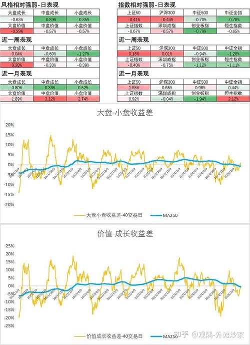 2025年3月28日中国股市行情总结_A股缩量调整指数表现_2025年股市行情走势图