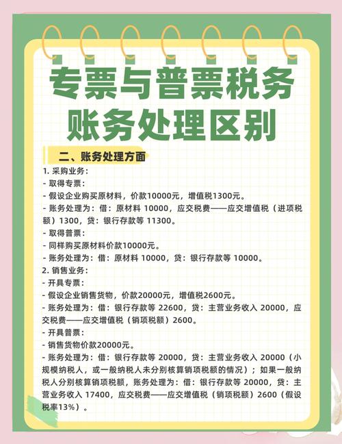 财务软件怎么报税_财务管理软件_好会计发票管理