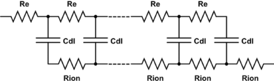 交流阻抗谱原理_交流阻抗谱分析_锂离子电池交流阻抗测试技术