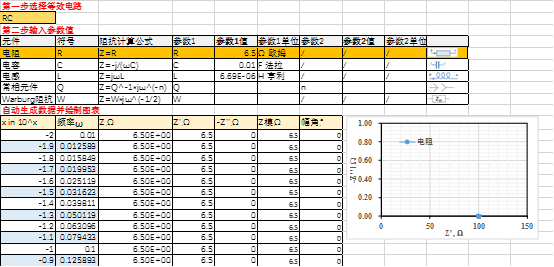 锂离子电池交流阻抗测试技术_交流阻抗谱分析_交流阻抗谱原理