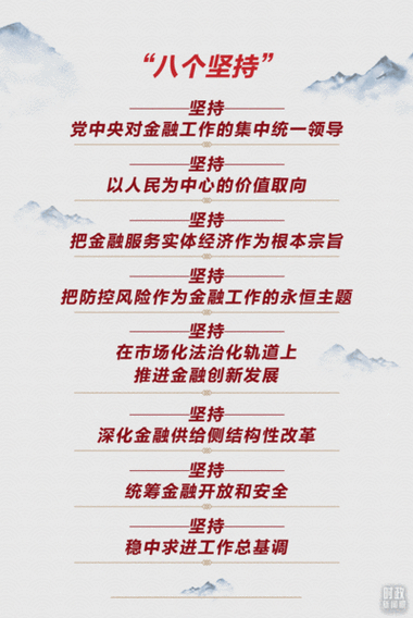 以金融高质量发展助力中国式现代化（学习宣传贯彻《习近平关于金