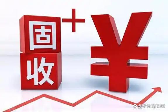 汇添富稳颐优选A类024995C类024996_汇添富稳颐优选绝对收益风格_全额宝 汇添富