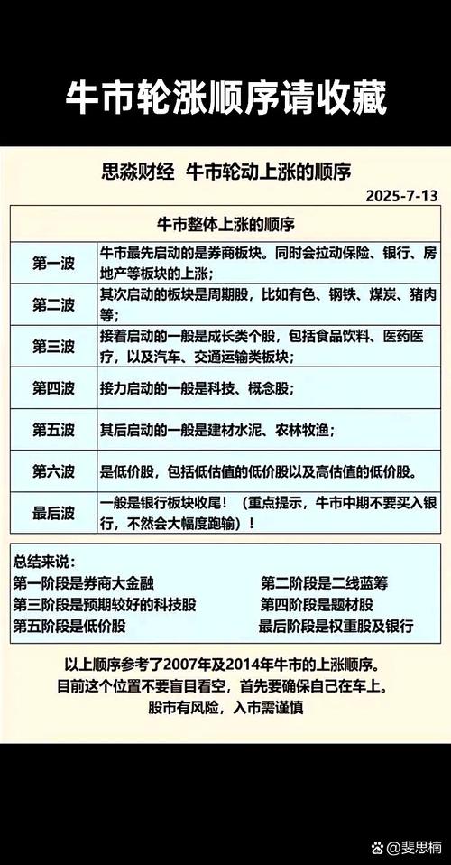 政策红利释放推动券商业务数字化转型_券商5月业绩快报_券商板块短期上涨驱动因素