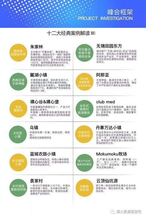 乡村旅游需要嵌入式开发模式