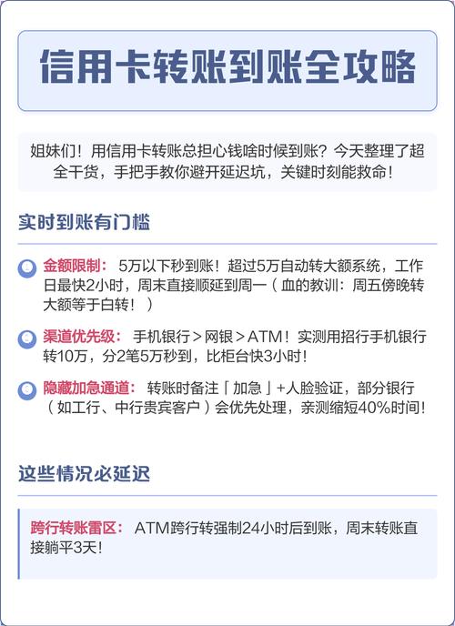年底钱紧，如何将信用卡额度变成现金？