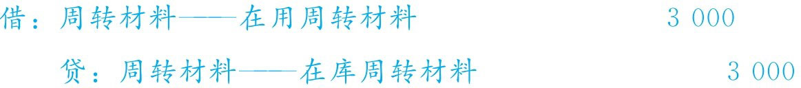周转材料摊销方法_建筑施工企业周转材料分类_施工企业项目多怎么选择财务软件