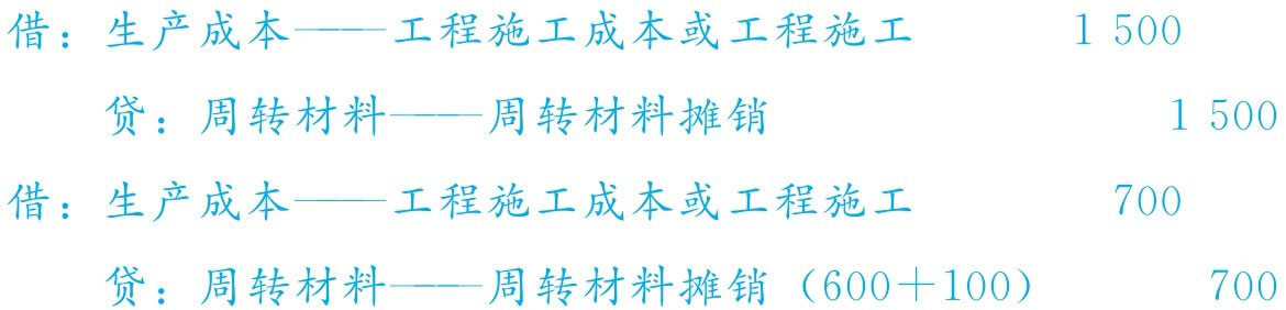 周转材料摊销方法_施工企业项目多怎么选择财务软件_建筑施工企业周转材料分类