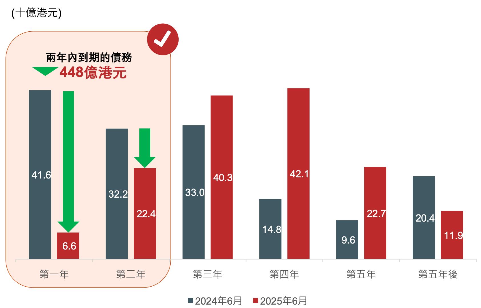世界新发展格局是什么_新世界发展公告_新发展国际