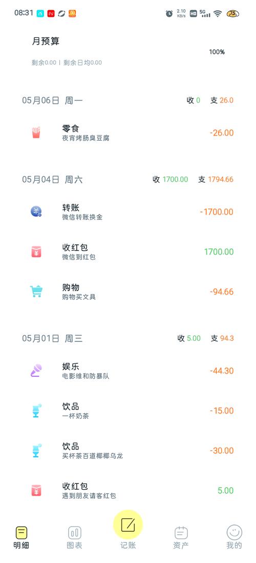 口袋记账官方正版时光轴记帐本_智能财务分析_卡卡记账官方版