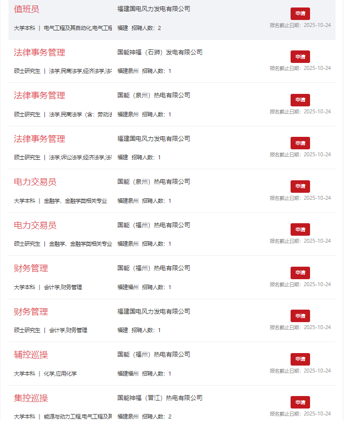 国家能源集团2026年高校毕业生招聘_中国国电集团2026招聘_国家能源集团高校毕业生招聘条件