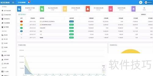 财务免费软件免费版_财务免费软件好用吗_免费财务软件哪个最好