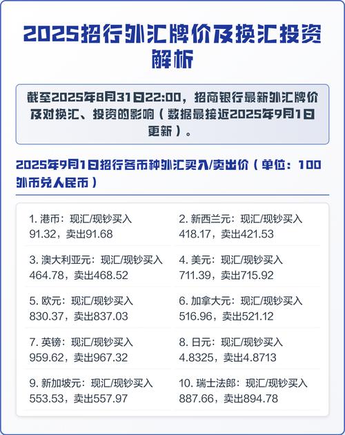 百利好环球外汇交易app_2025年国际十大正规外汇投资交易app排名_投资理财软件排行榜