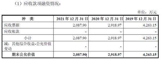 公积金补充公积金比例_公积金补充是什么意思_补充公积金