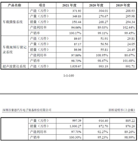 公积金补充公积金比例_补充公积金_公积金补充是什么意思