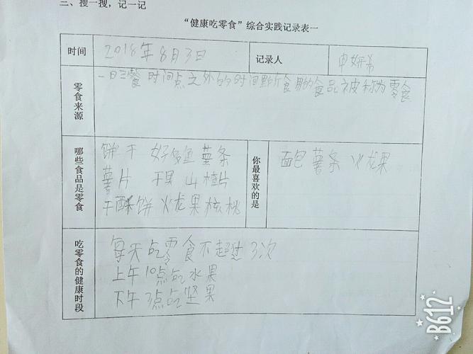 小学生吃零食调查报告3篇 关于小学生吃零食的调查表