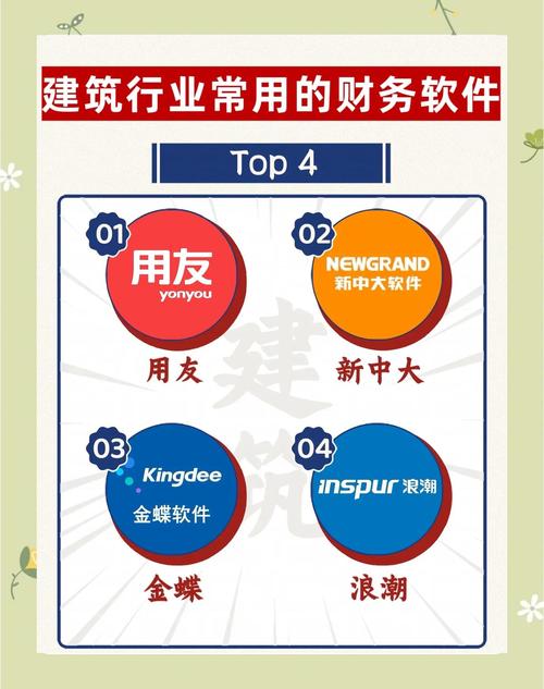 工程财务记账软件哪个最好