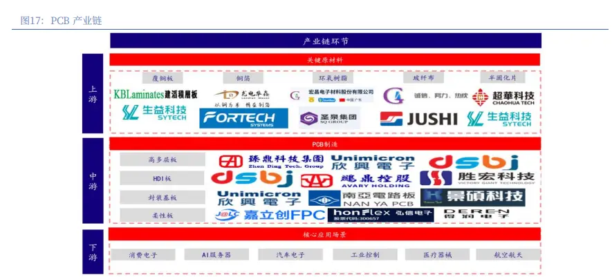 交流阻抗技术_阻抗测试的交流电压怎么选择_阻抗交流技术是什么