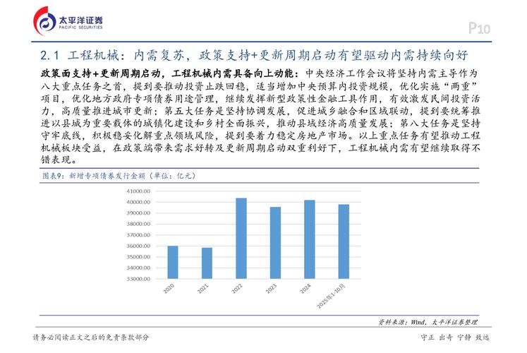 交流阻抗技术_阻抗测试的交流电压怎么选择_阻抗交流技术是什么