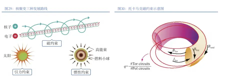交流阻抗技术_阻抗测试的交流电压怎么选择_阻抗交流技术是什么