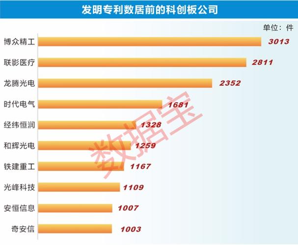 操盘必读｜证监会高度关注场外配资，北上资金34亿“回头”了，