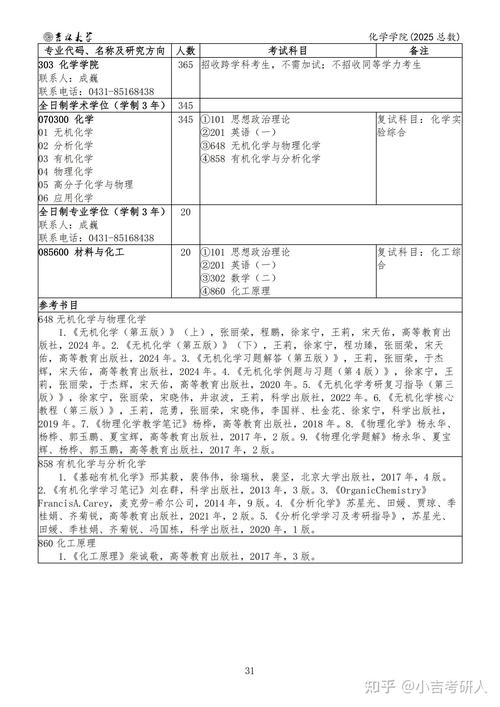 吉林大学2025年研究生招生简章_2026年吉林大学自主招生简章_吉林大学研究生报考条件