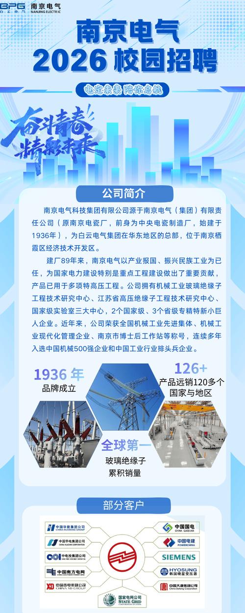 2026国电南京自动化股份有限公司校园招聘公告（第一批）