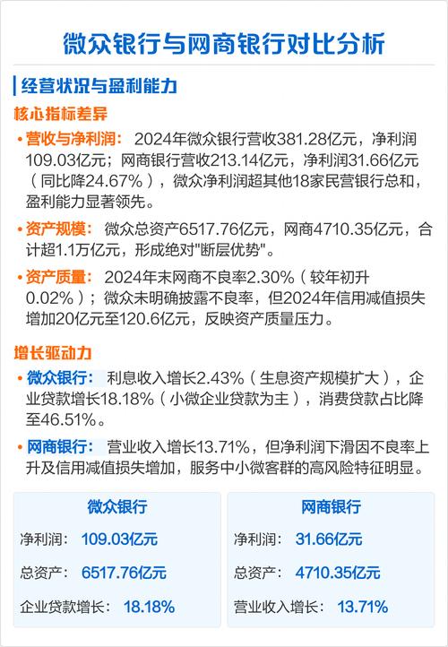 定存宝最多存入_马云马化腾存款产品对比_网商银行定活宝VS微众银行定期存款