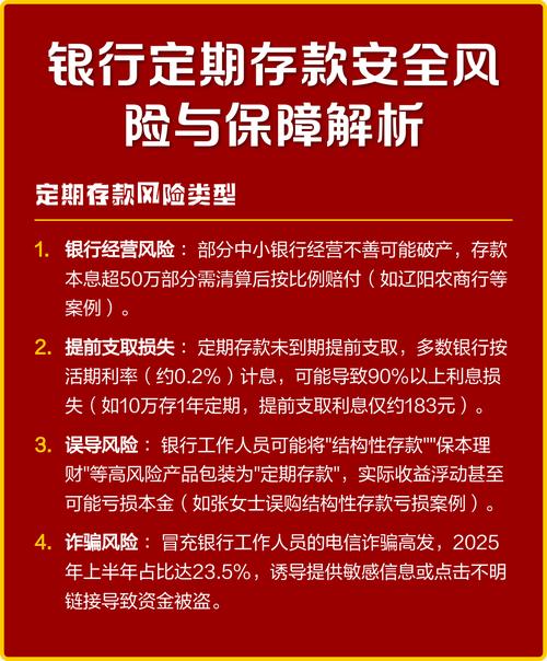 银行定期保险有风险吗_银行定期保险可靠吗_信用社定存宝有风险吗