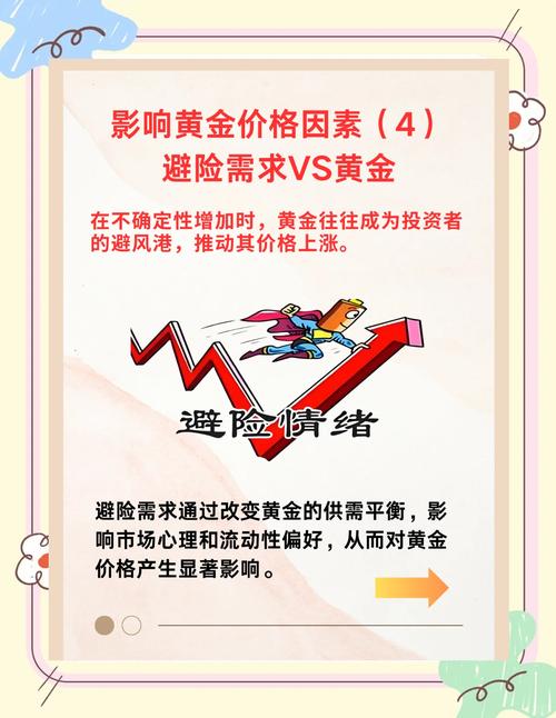 黄金避险属性分析_黄金价格突破4800美元/盎司_现在北京的黄金价格