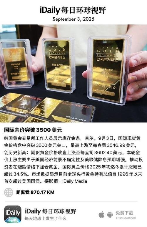国际金价看向5000美元？