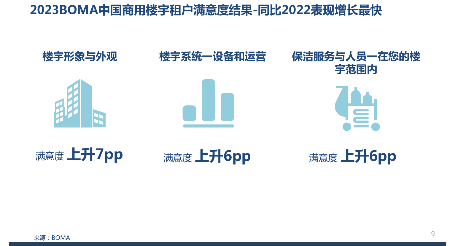 非银金融行业：东海证券-非银金融行业资本市场聚焦（十）：从中