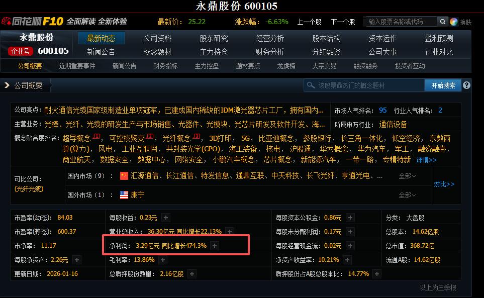 机械设备的龙头股票_产品线全覆盖民营龙头电力设备_高净资产收益率A股公司