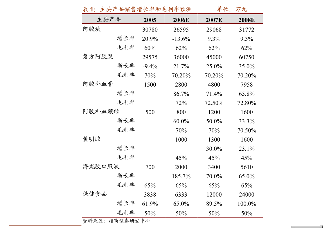 亿阳信通是国企吗_亿阳信通退市风险警示_亿阳信通独立董事督促函