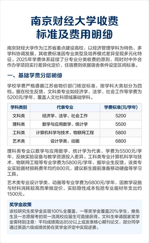 南京财经大学中外合作办学项目_南京财经大学2025招生人数_南京财经大学优势专业