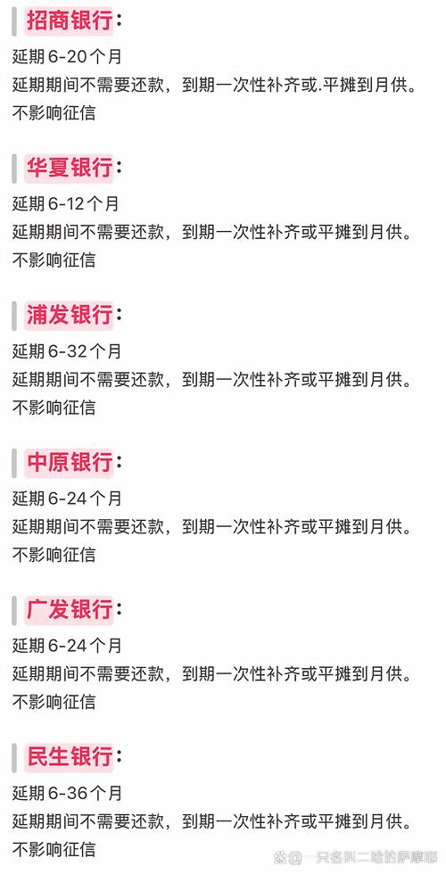 成都房贷额度紧张_成都建行个贷中心电话_年底银行房贷放款时间
