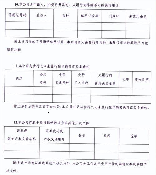 21家全国性银行关于银行询证函业务办理的公告汇总（2024年